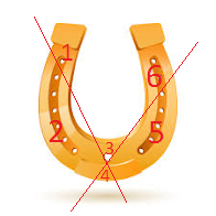 Make an X so that the part where it intersects is on the bottom part of the horseshoe.